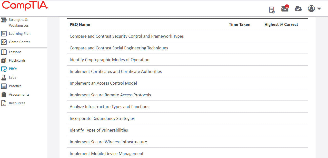 Học & Luyện Thi CompTIA Security+ (SY0-701) – Combo CertMaster Learn + Labs 3 Tháng